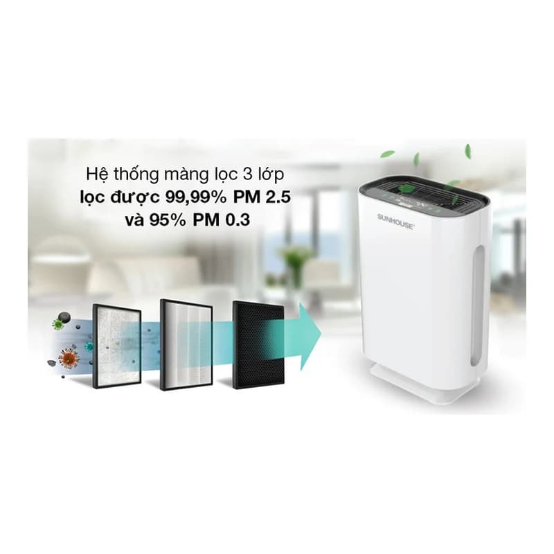Máy lọc không khí Sunhouse SHAP-2200B